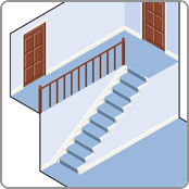 Straight staircase for stairlift